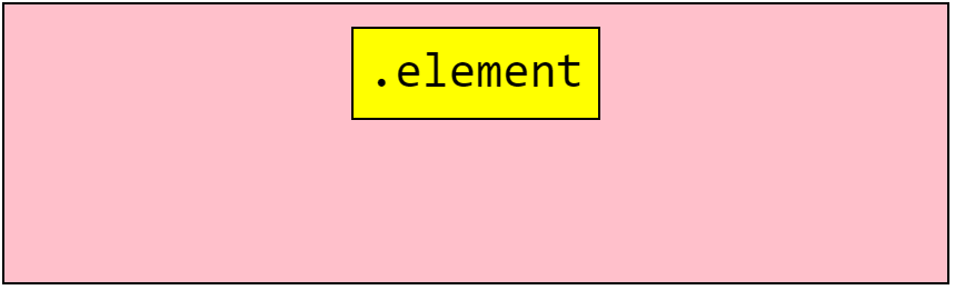 Horizontal Center