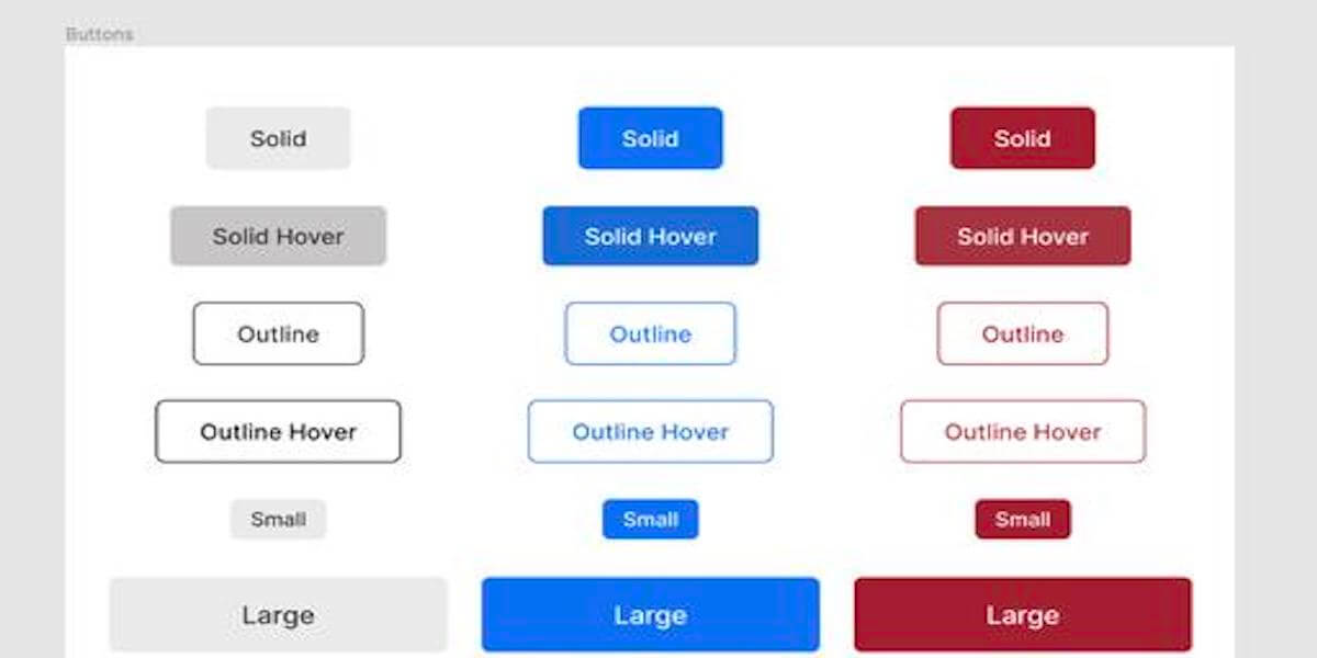 React And Emotion Component Chart