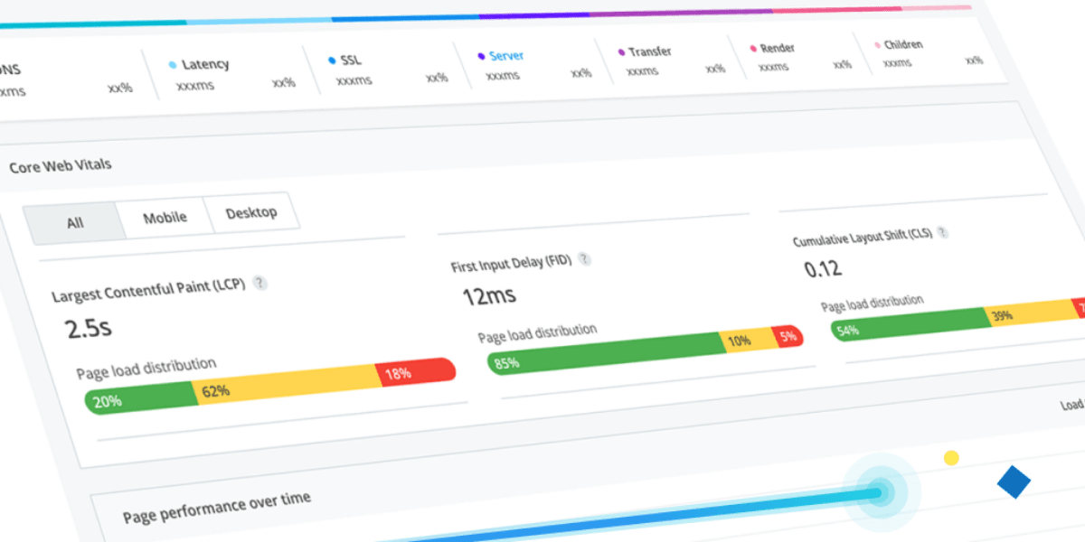 How to Monitor Core Web Vitals and Take Action with Raygun