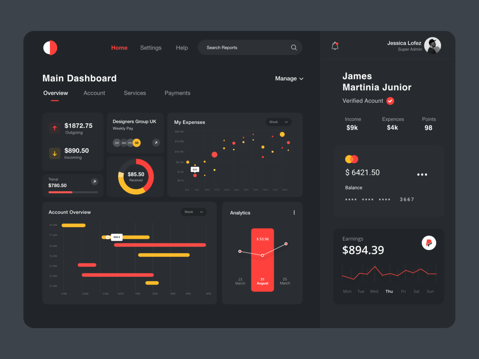 Dashboard UI Dark Mode