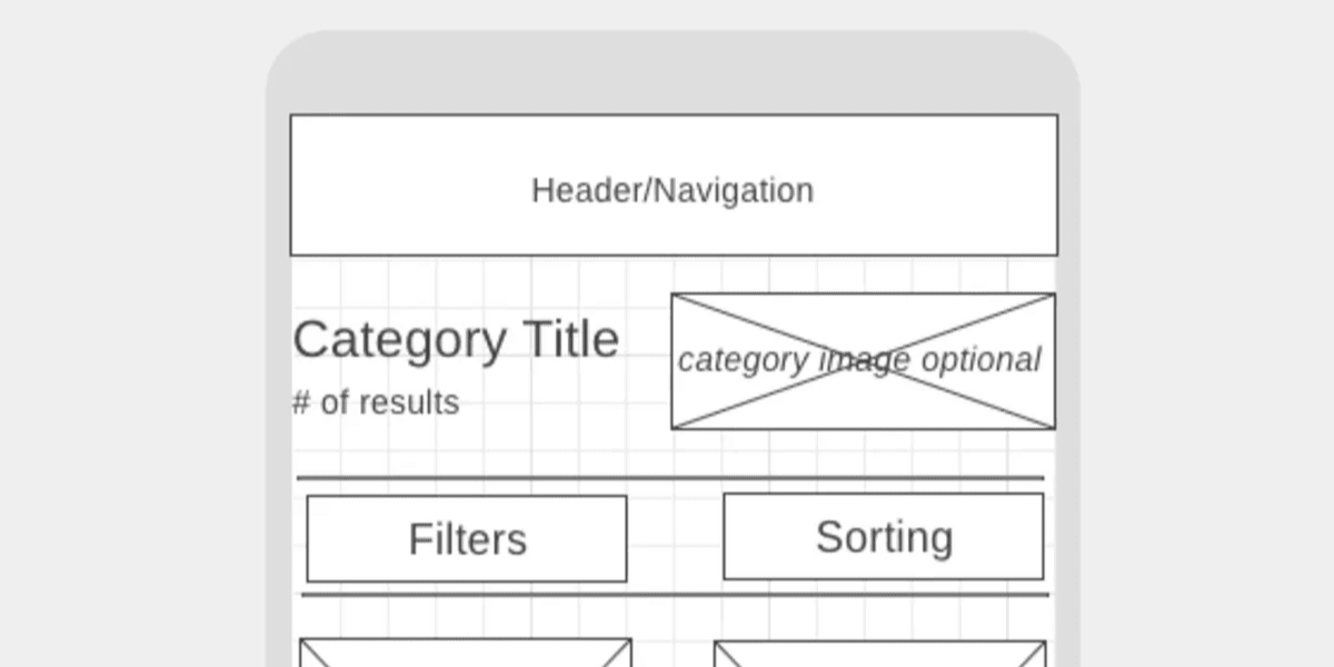 Category Page Design Wireframe