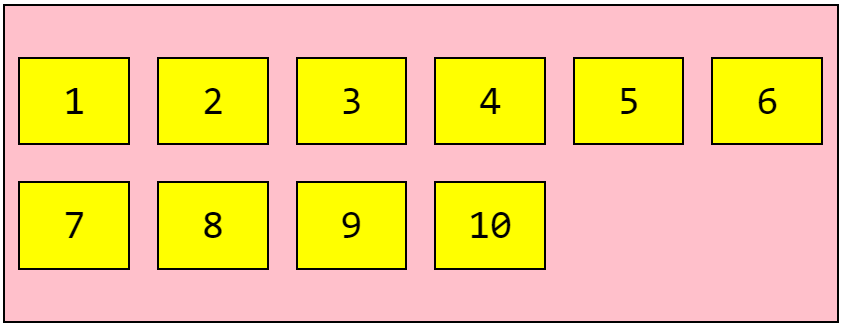 Flexbox Layout Align Content Center