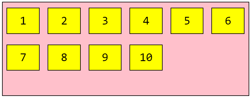 Flexbox Layout Align Content Start