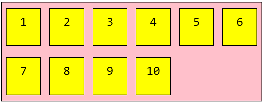 Flexbox Layout Align Content Stretch