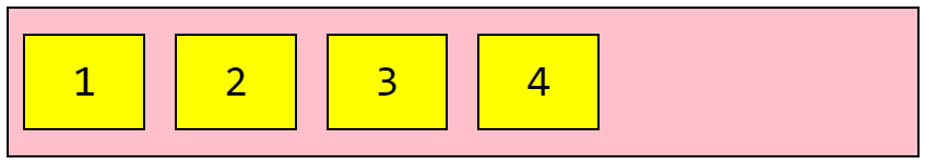 Flexbox Layout Child Items