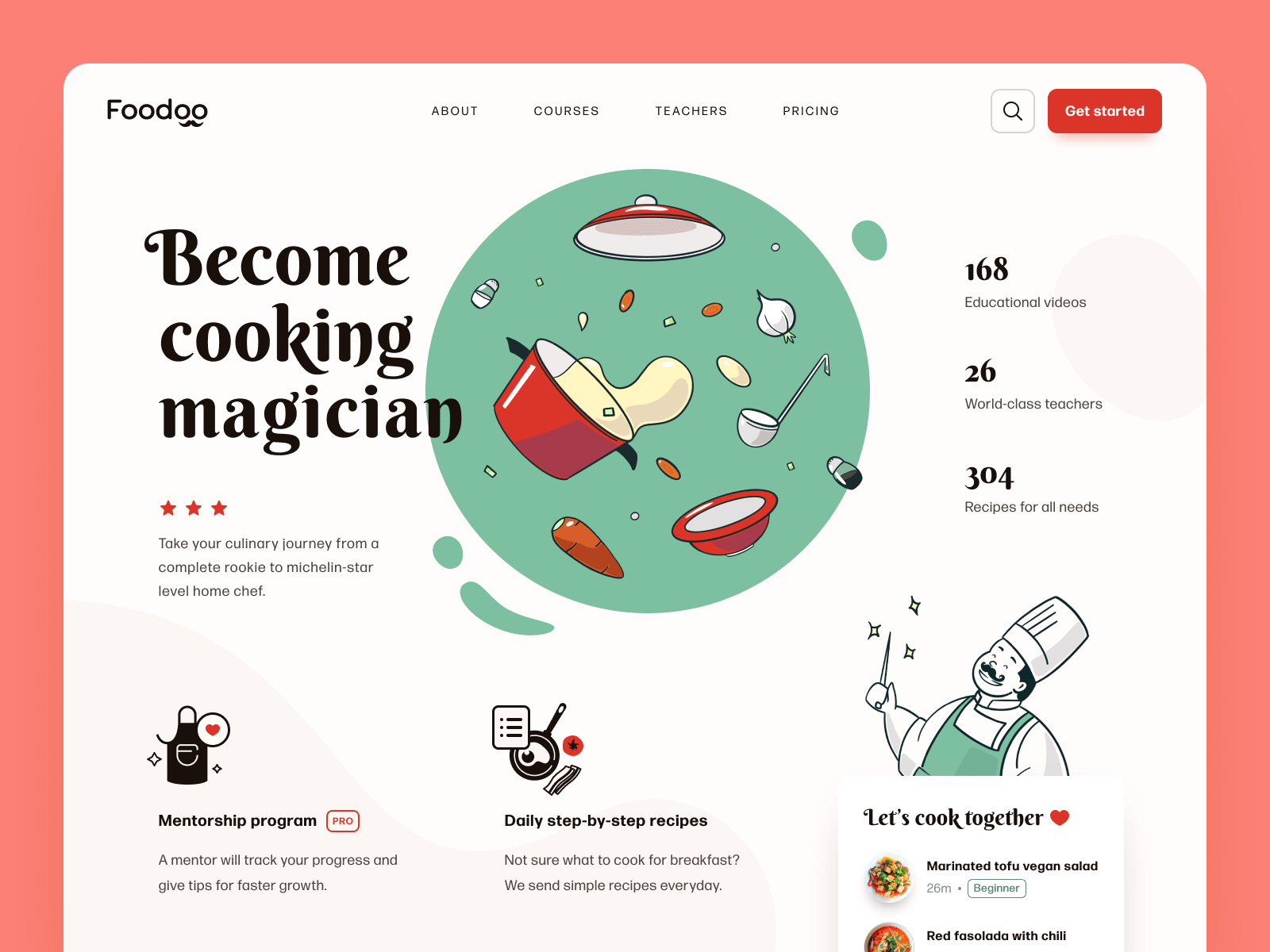 Foodoo UI Design