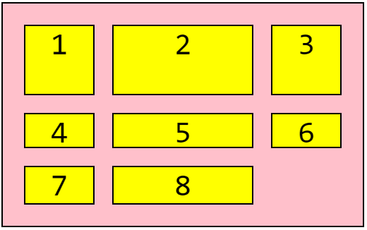 CSS Grid Layout Gap