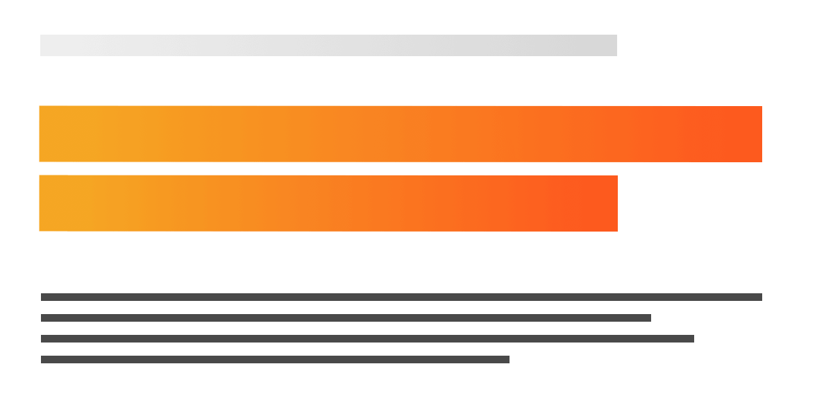 HTML Headings Depiction