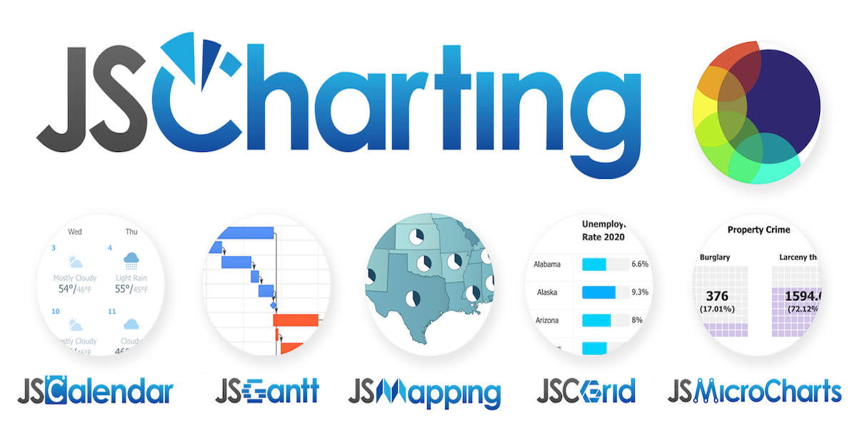 JSCharting Logo