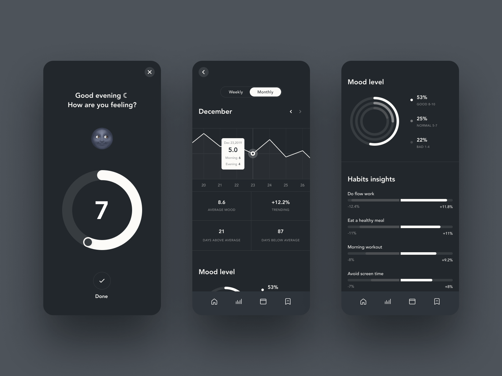 25 Dark Mode UI Design Examples | EASEOUT