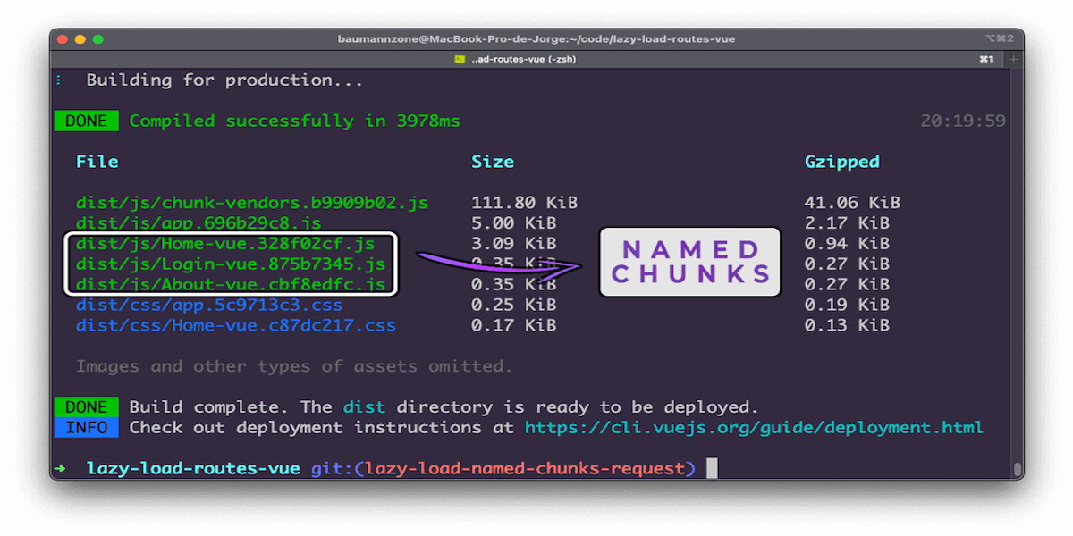 Lazy Load Routes in Vue