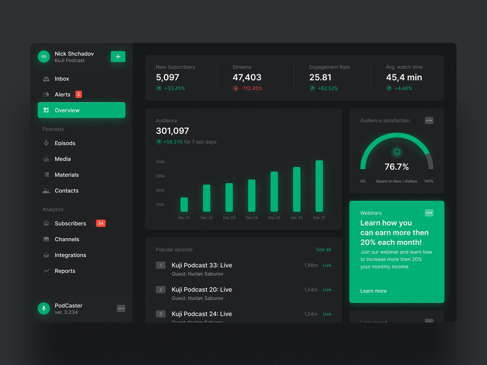 Podcast Dashboard UI