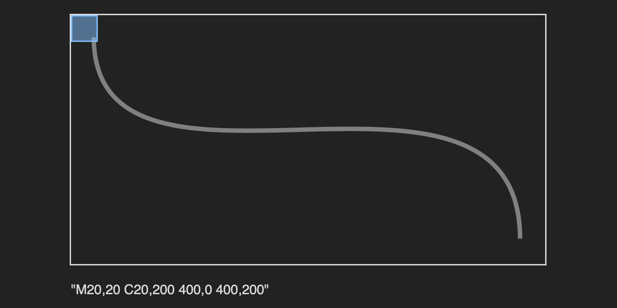 CSS Motion Path Example