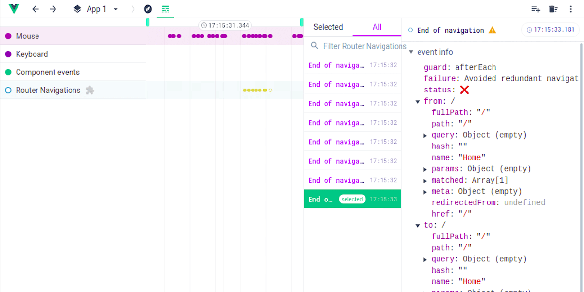 Tools And Practices To Speed Up The Vue.js Development Process