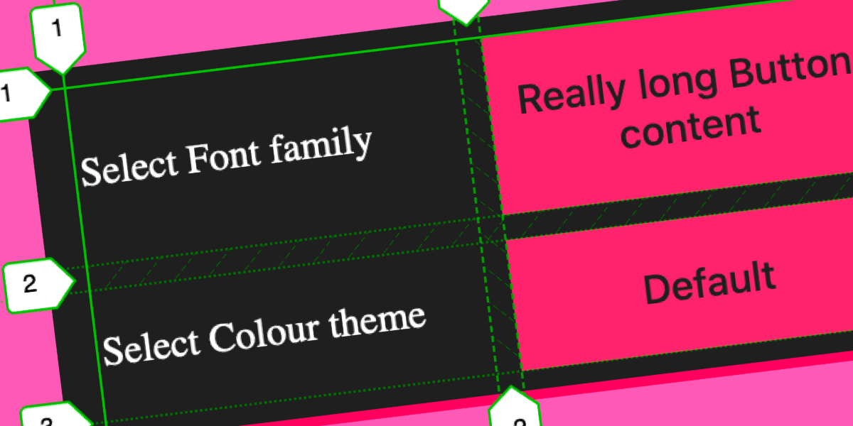 CSS subgrid