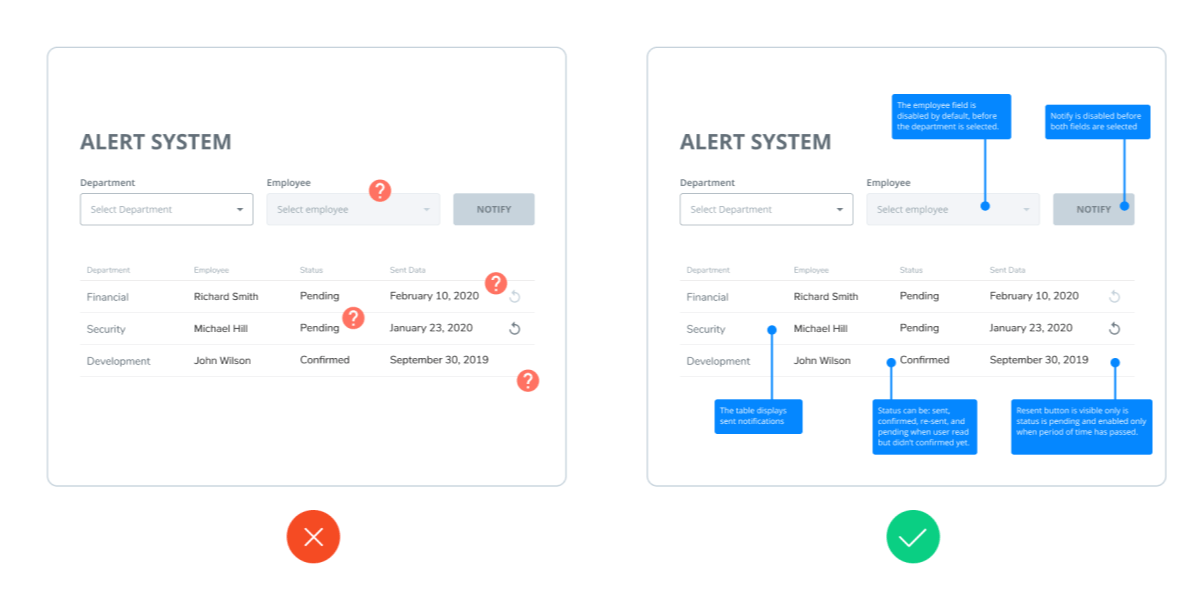 Wireframe examples